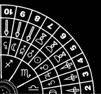 Tierkreis mit Tarotkarten - 2