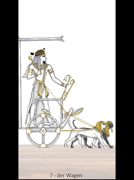 der Wagen